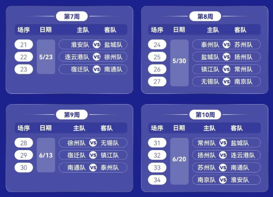 英超